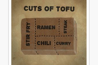 CUTS OF TOFU Sticker